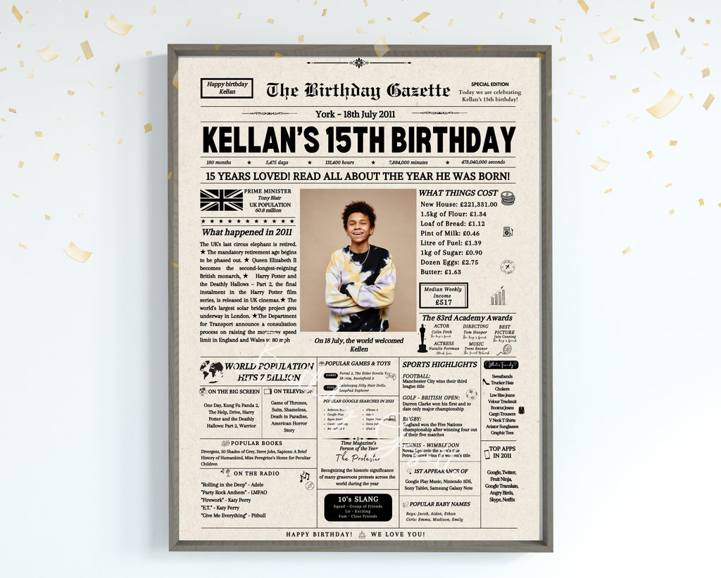 15th Birthday Newspaper Customized UK