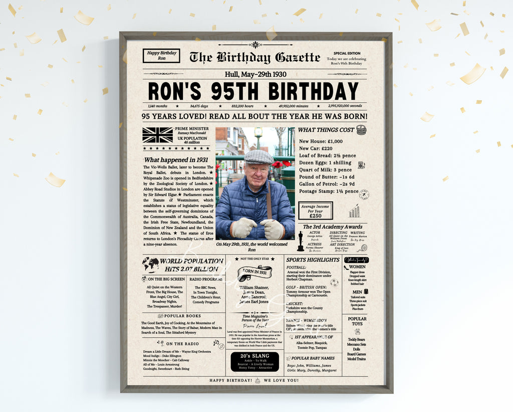 95th Birthday Newspaper Customized UK