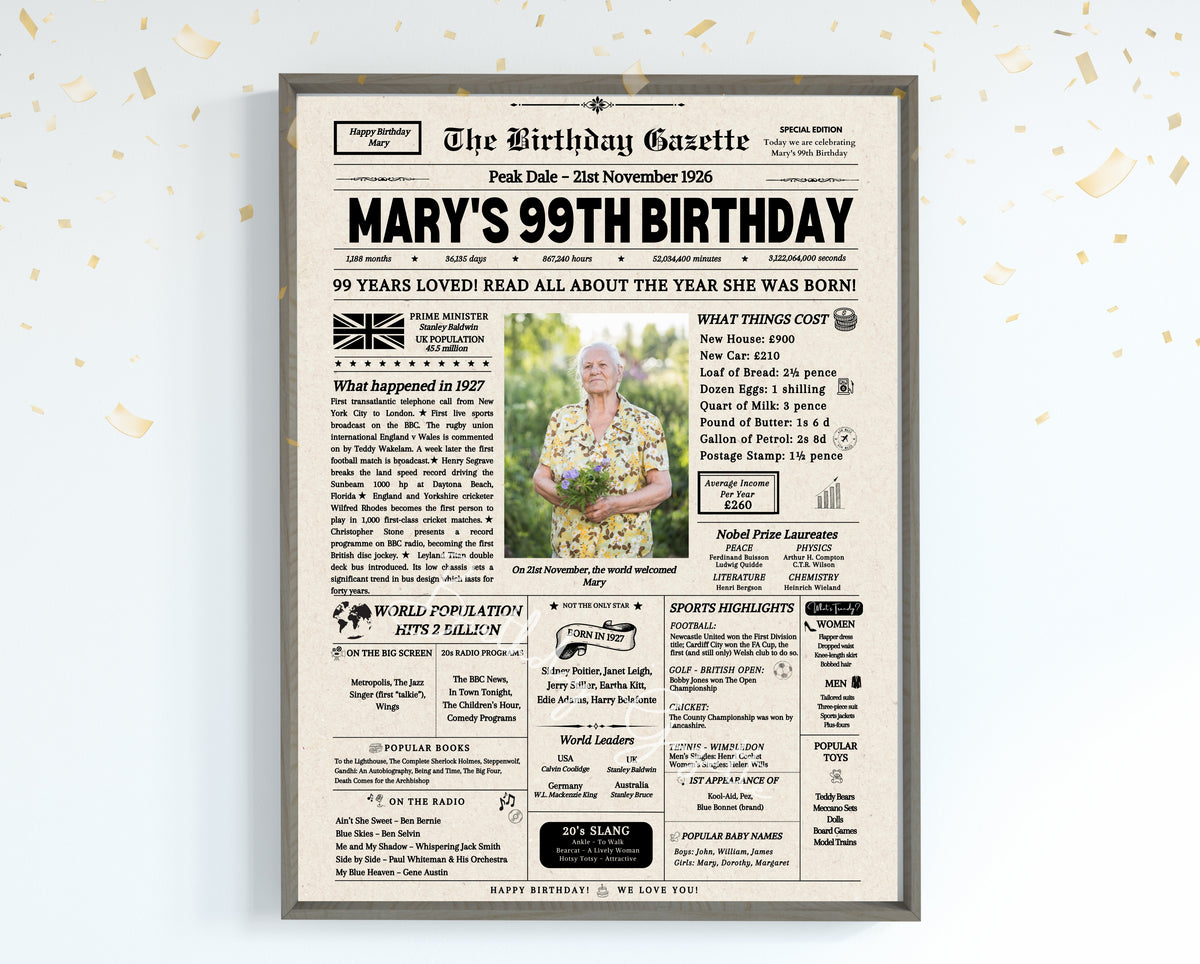 99th Birthday Newspaper Customized UK