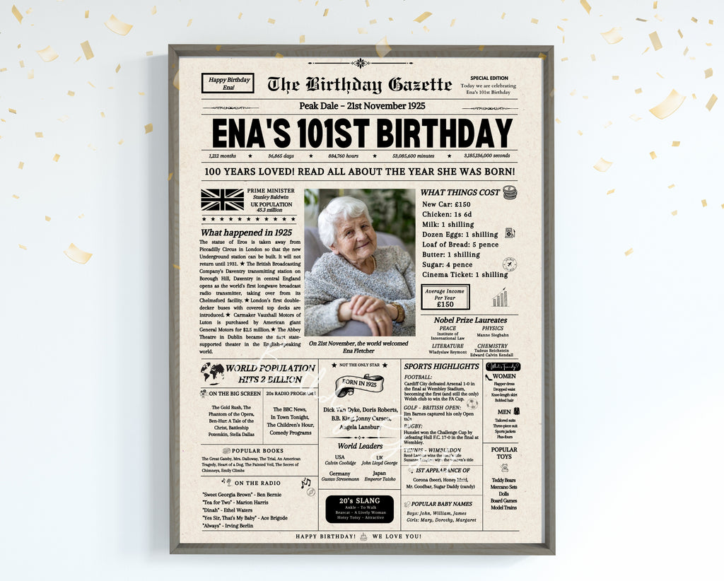 101st Birthday Newspaper Customized UK