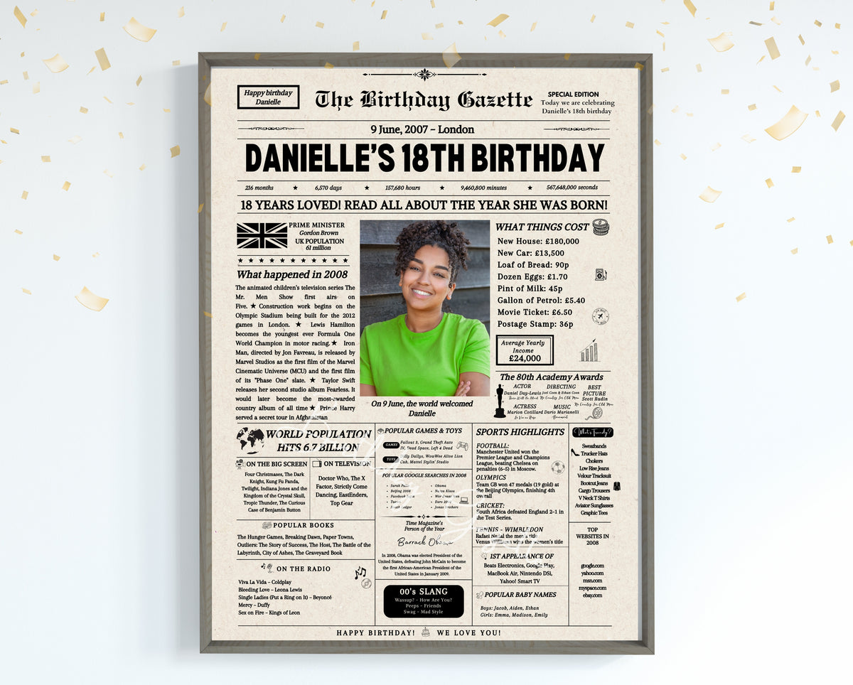 18th Birthday Newspaper Customized UK