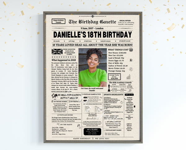 18th Birthday Newspaper Customized UK