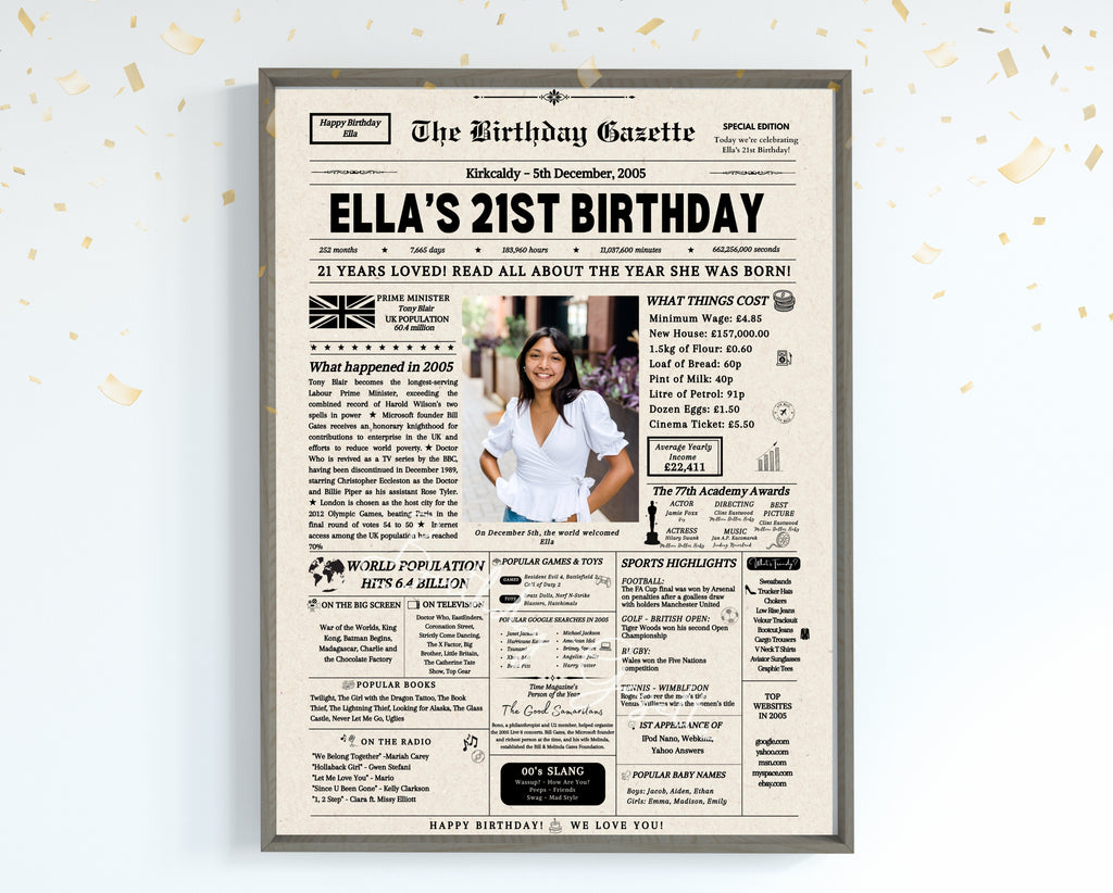 21st Birthday Newspaper Customized UK