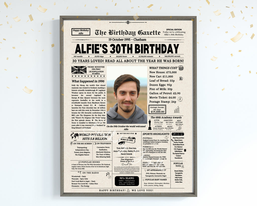 30th Birthday Newspaper Customized UK