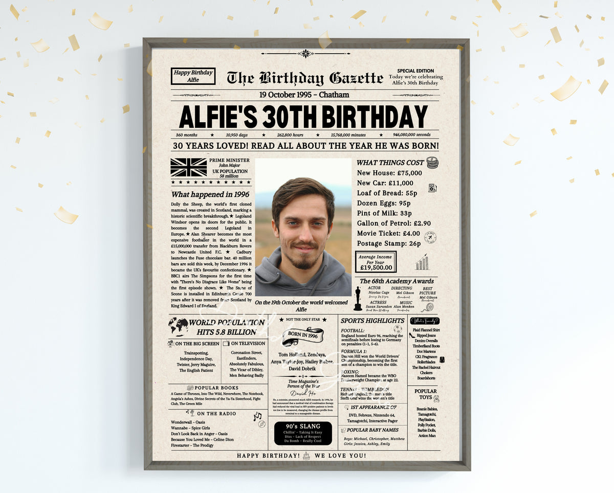 30th Birthday Newspaper Customized UK