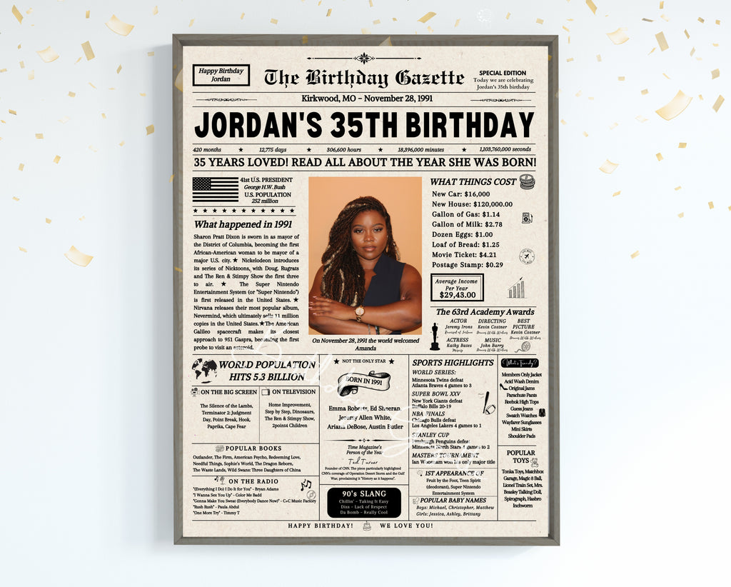 35th Birthday Newspaper Customized USA