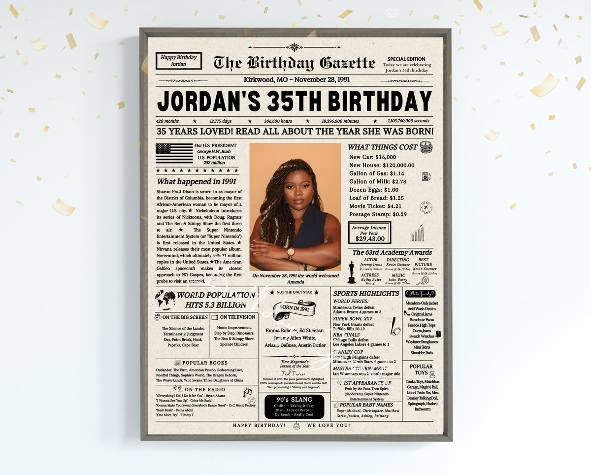 35th Birthday Newspaper Customized USA