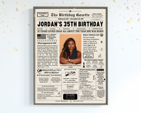 35th Birthday Newspaper Customized USA