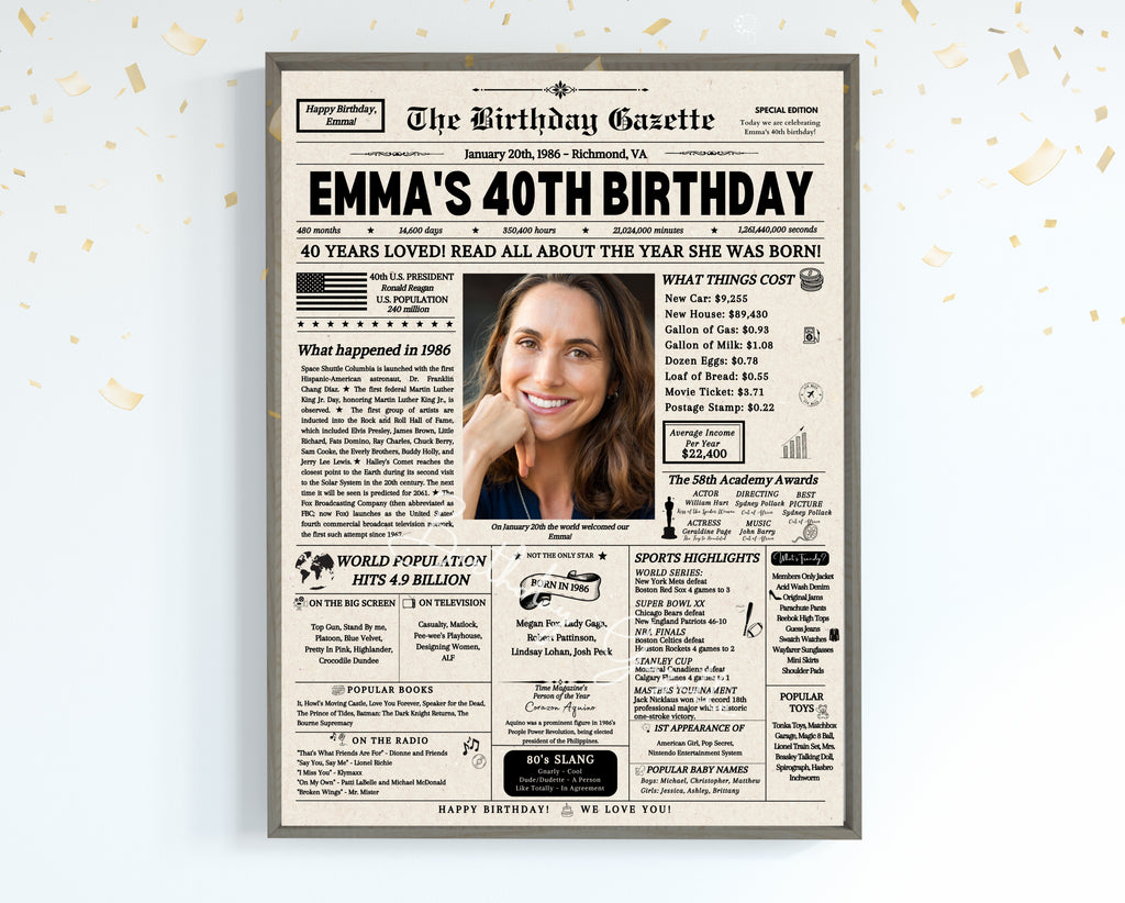 40th Birthday Newspaper Customized USA