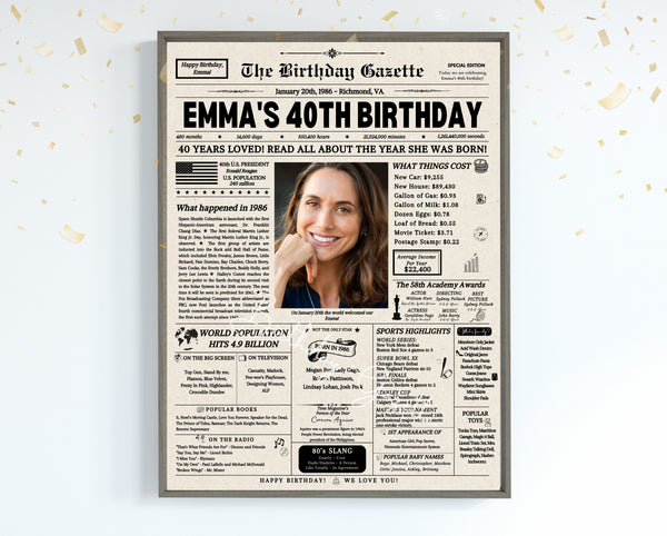 40th Birthday Newspaper Customized USA