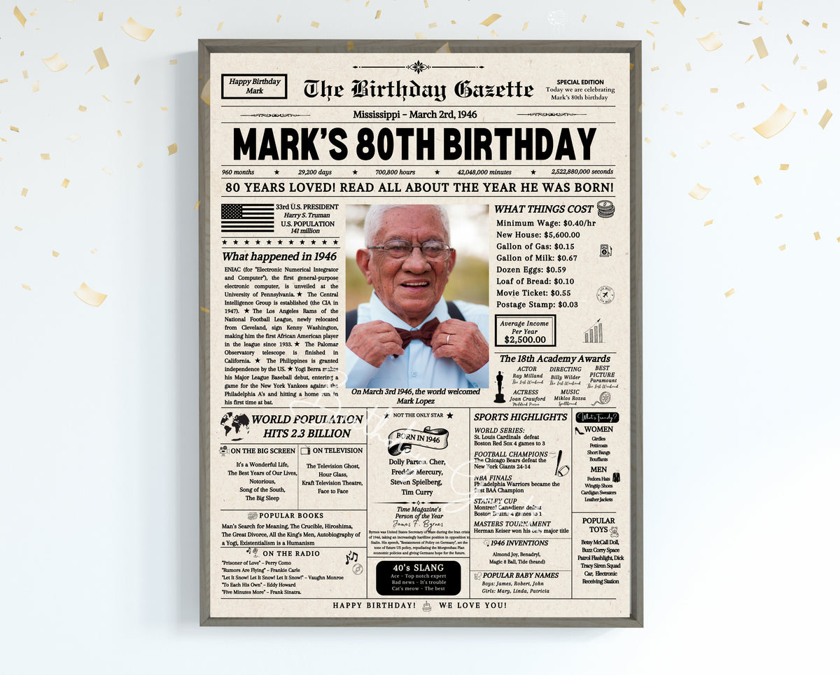 80th Birthday Newspaper Customized USA