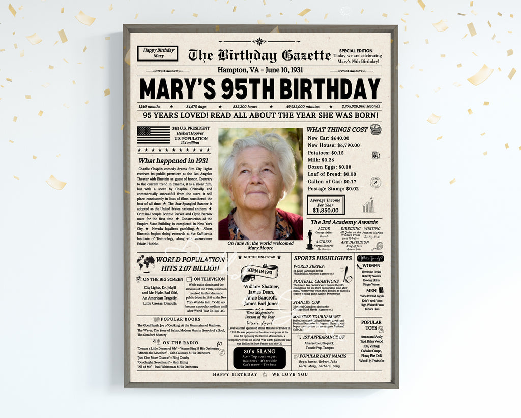 95th Birthday Newspaper Customized USA