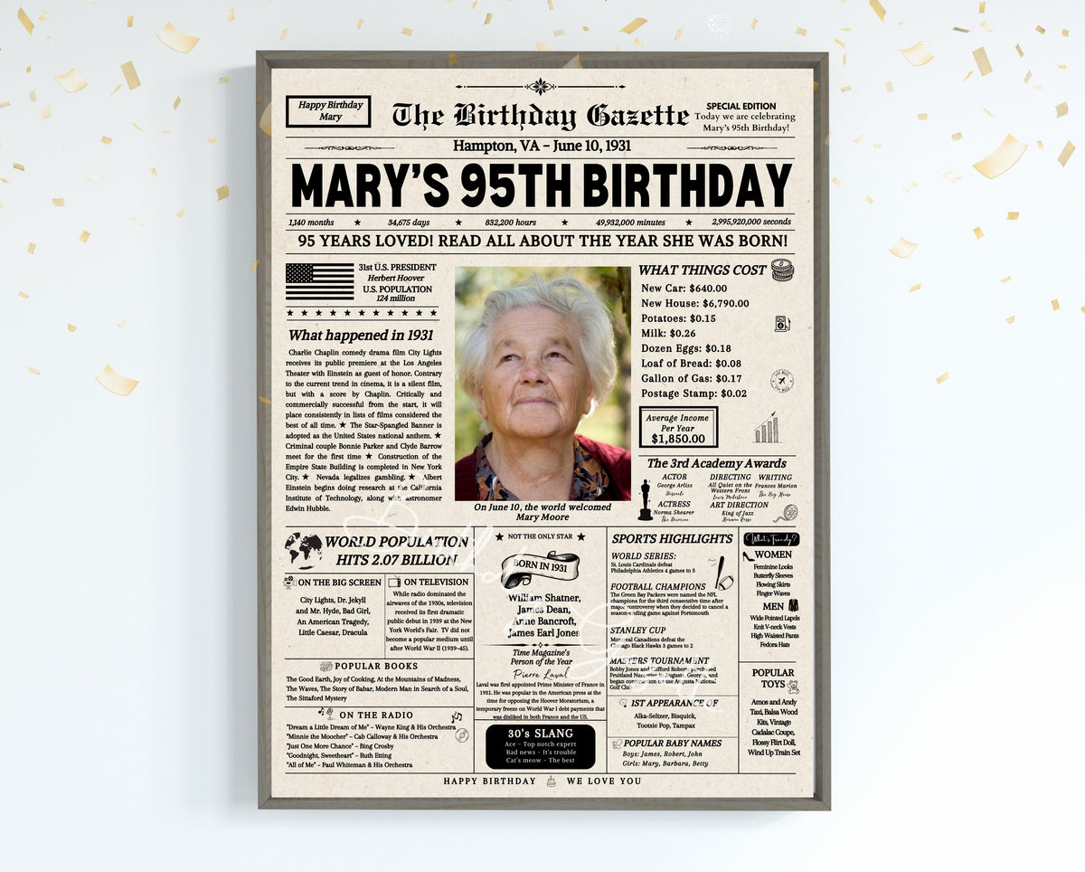 95th Birthday Newspaper Customized USA