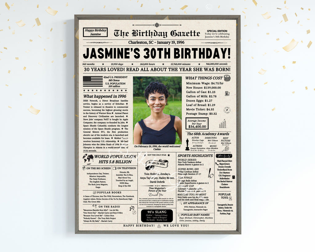 30th Birthday Newspaper Customized USA