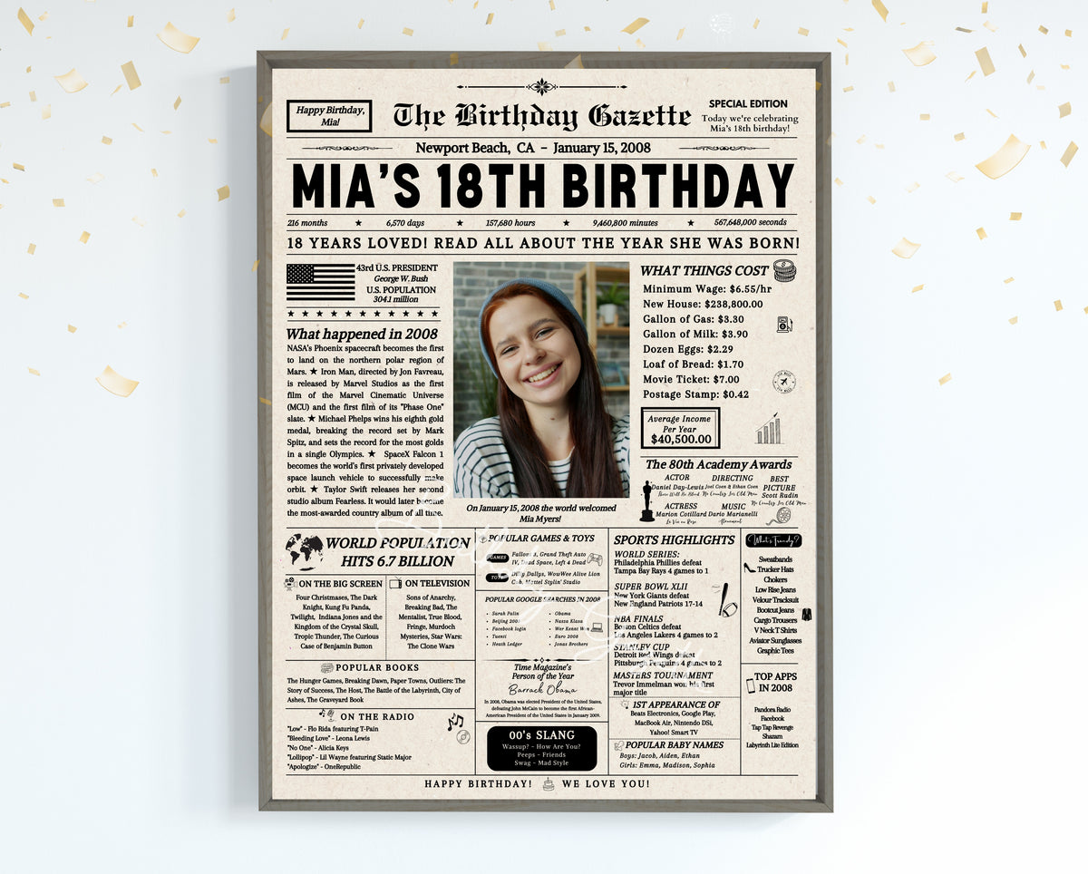 18th Birthday Newspaper Customized USA Main image