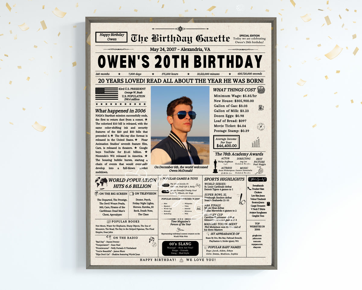 20th Birthday Newspaper Customized USA
