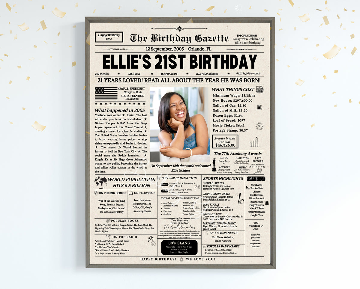 21st Birthday Newspaper Customized USA Main image